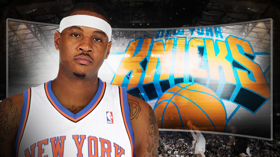 carmelo anthony wallpaper ny. Welcome To New York City
